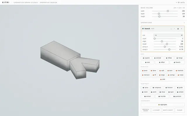 Eitri operation graph studio
